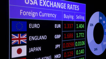 Курсы валют и их изменения на рынке Forex